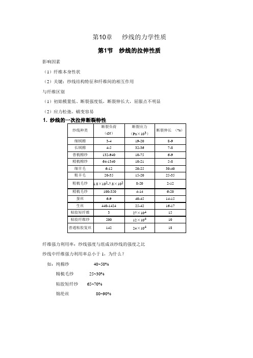 纱线的力学性质