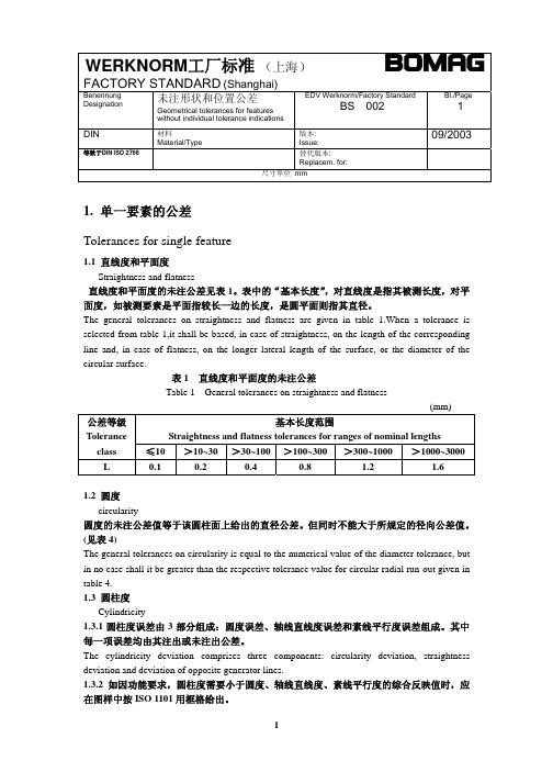 BS 002 机加工形位公差