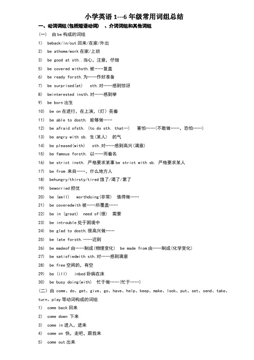 小学英语1---6年级常用词组总结