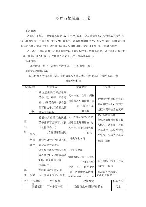 砂(碎石)垫层施工工艺