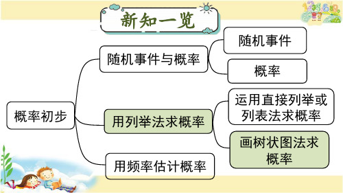 人教版数学九年级上册   画树状图法求概率