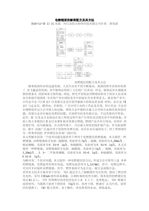 电镀铑层的新型配方及其方法