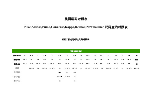 美国鞋码对照表