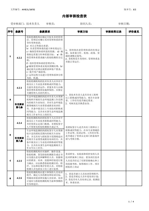 CMA计量认证检验检测机构(环境、卫生、食品实验室)内审检查表(技术负责人)