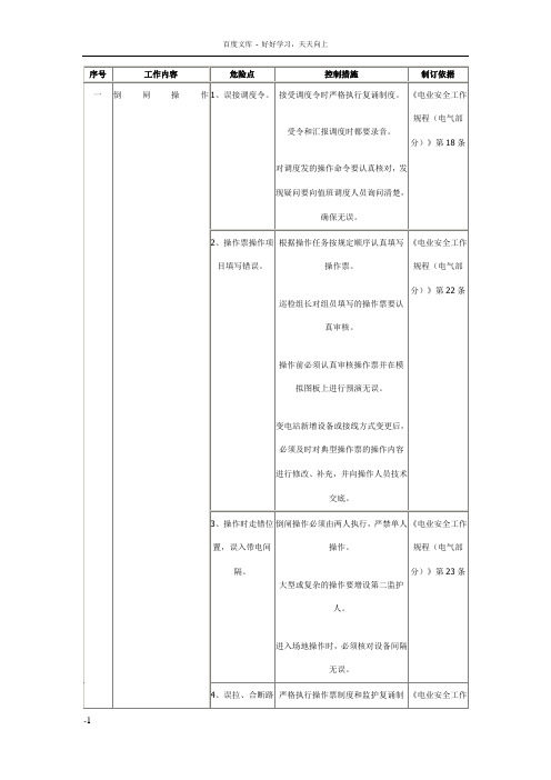 危险点分析及其控制措施