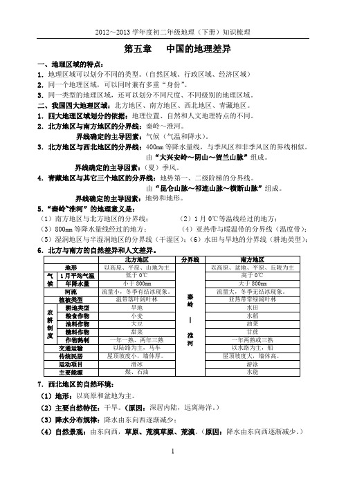 地理八年级下册第五、六章知识梳理