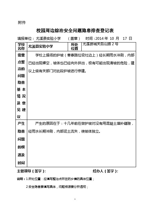 校园周边综治安全问题隐患排查登记表