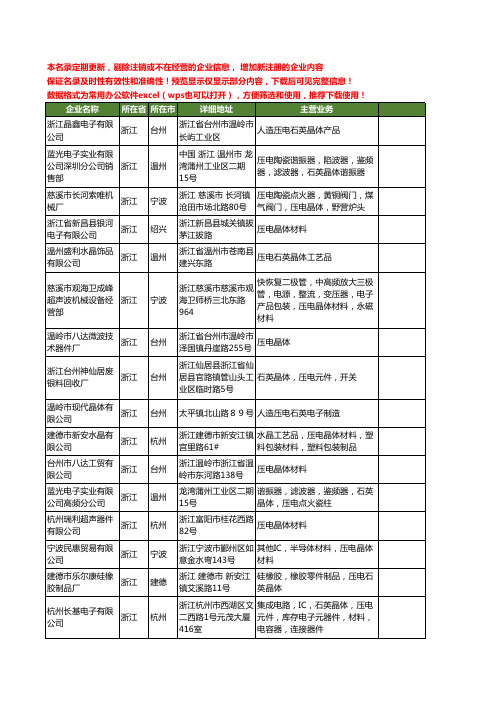 新版浙江省压电晶体工商企业公司商家名录名单联系方式大全24家