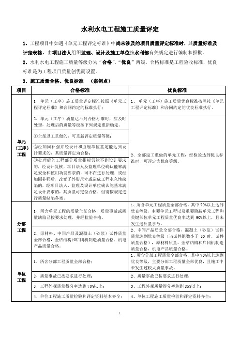 备考2020年一建水利实务案例点——水利水电工程施工质量评定