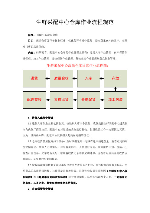 生鲜采配中心仓库作业流程规范蔬果仓库各环节作业标准