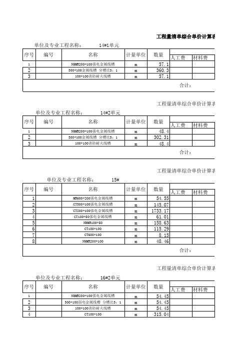 工程量清单综合单价计算表excel模版下载