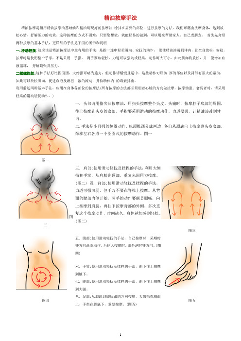 精油按摩手法(1)