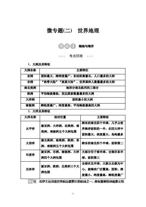 第1部分 微专题2 世界地理