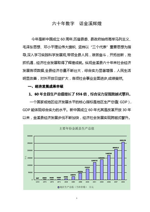 六十年数字话金溪辉煌9。8