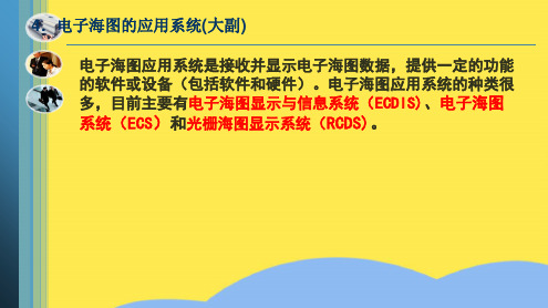 电子海图应用系统(“海图”相关文档)共6张