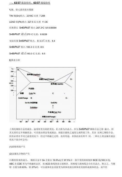 锡线和焊接知识