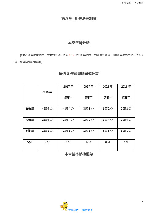 2019中级经济法精品讲义第16讲_第八章(1)