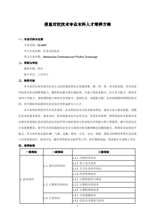 2010版本科人才培养方案_网络工程学院_信息对抗