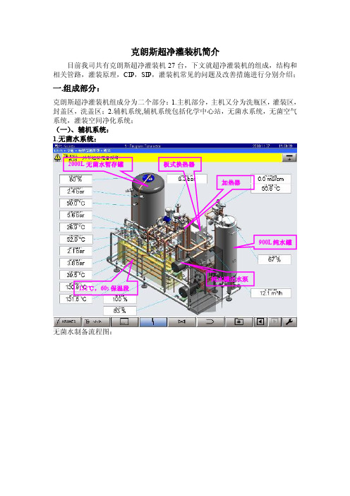 克朗斯超净灌装机简介