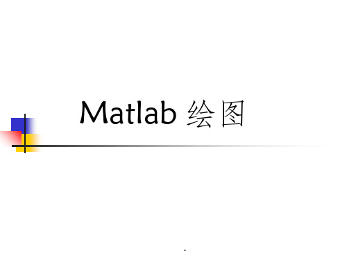 用matlab绘制logistic模型图ppt课件