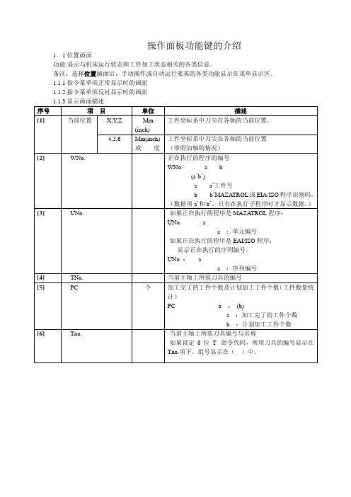 mazake操作面板 操作面板功能键的介绍