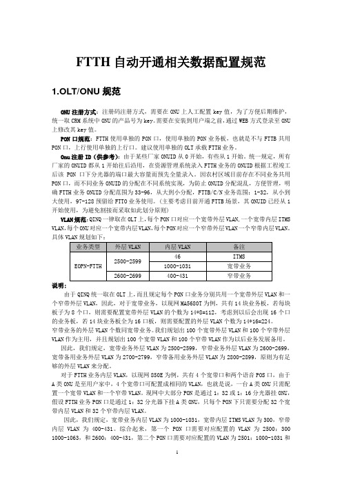 FTTH自动开通配置规范说明