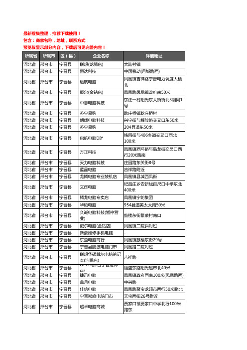 新版河北省邢台市宁晋县电脑企业公司商家户名录单联系方式地址大全107家