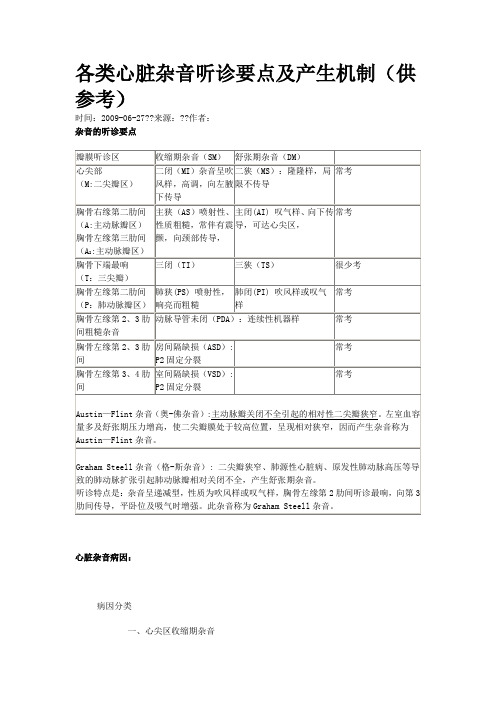 各类心脏杂音听诊要点及产生机制各类心脏杂音听诊要点及产生机制