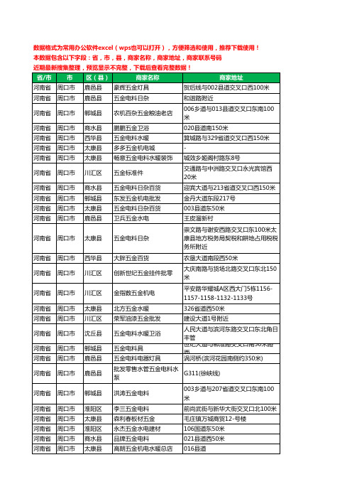 2020新版河南省周口市五金工商企业公司商家名录名单黄页联系电话号码地址大全1253家