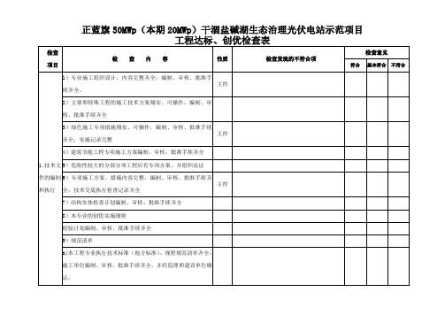 光伏发电工程达标投产、创优工程检查记录