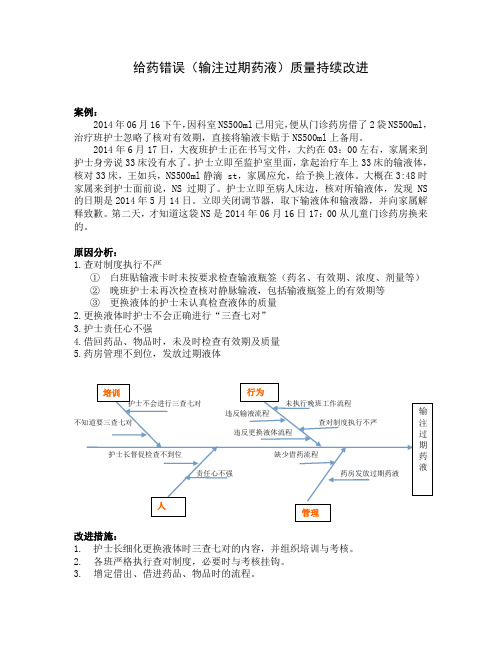 输注过期药液质量改进