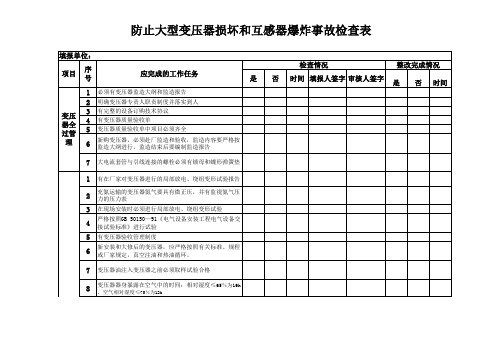 防止大型变压器损坏和互感器爆炸事故检查表