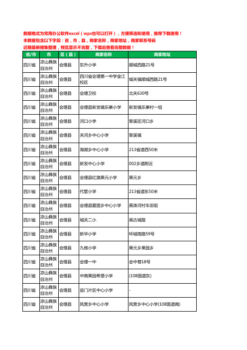 2020新版四川省凉山彝族自治州会理县学校工商企业公司商家名录名单黄页联系电话号码地址大全51家