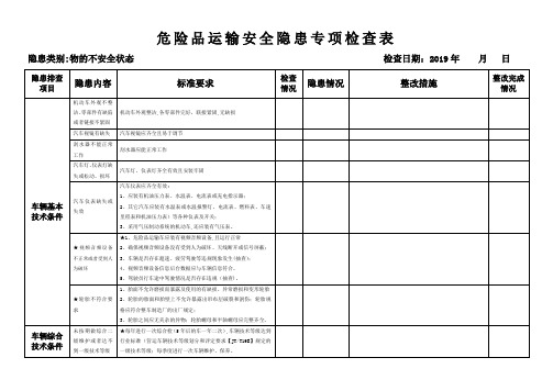 危险品运输安全隐患专项检查表(表一)