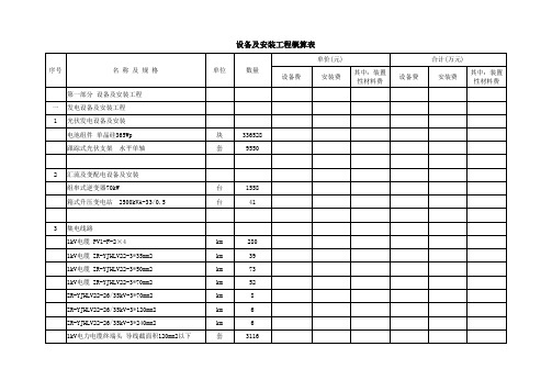 100MW光伏电站工程量清单