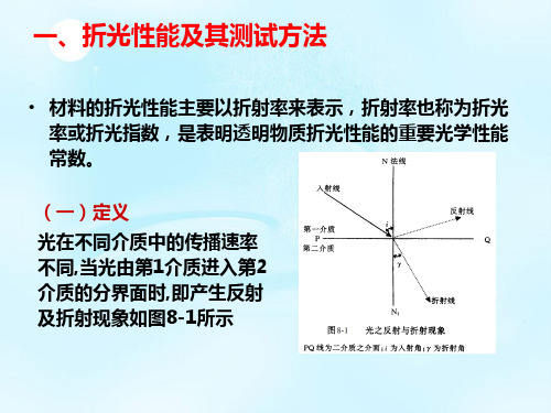 塑料其它性能测试方法