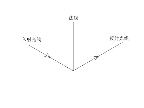 九年级数学角平分线的应用(PPT)2-1