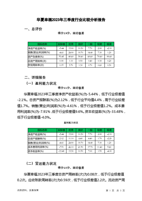 600340华夏幸福2023年三季度行业比较分析报告