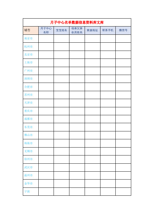 月子中心名单数据信息资料库文库