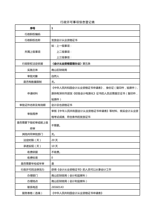 行政许可事项信息登记表