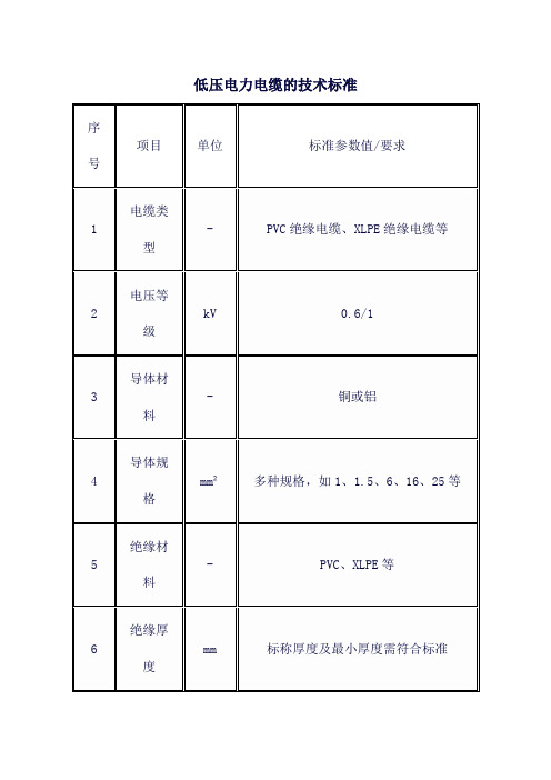 低压电力电缆的技术标准