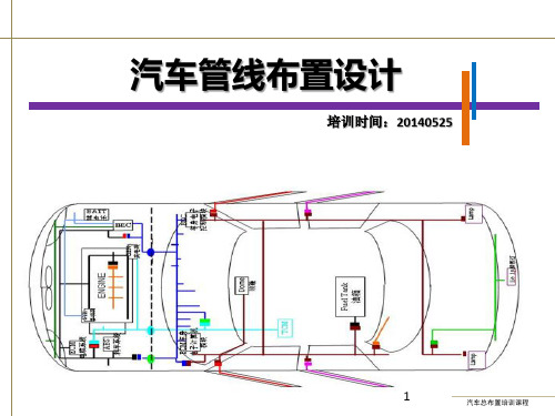 05-汽车管线布置设计--2015年