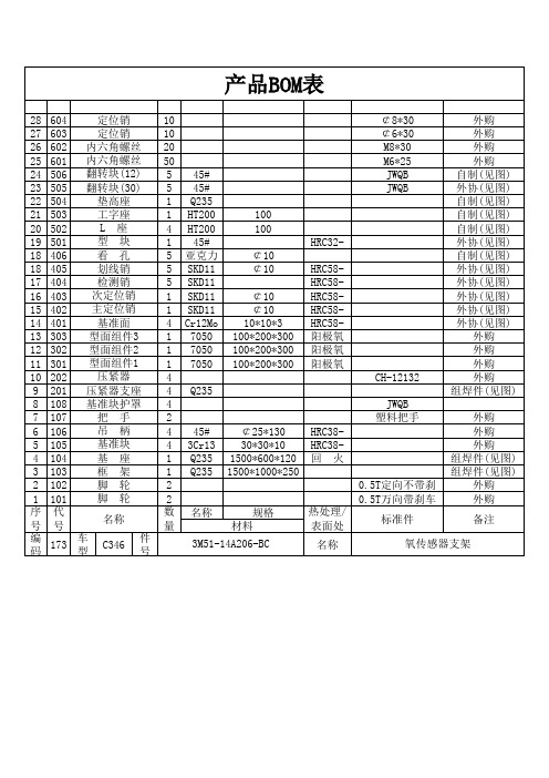检具BOM表