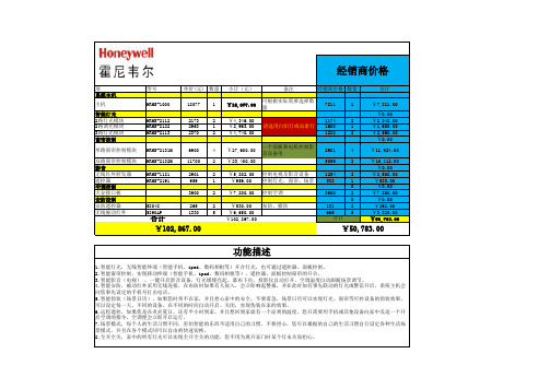 智能家居点位图及功能描述