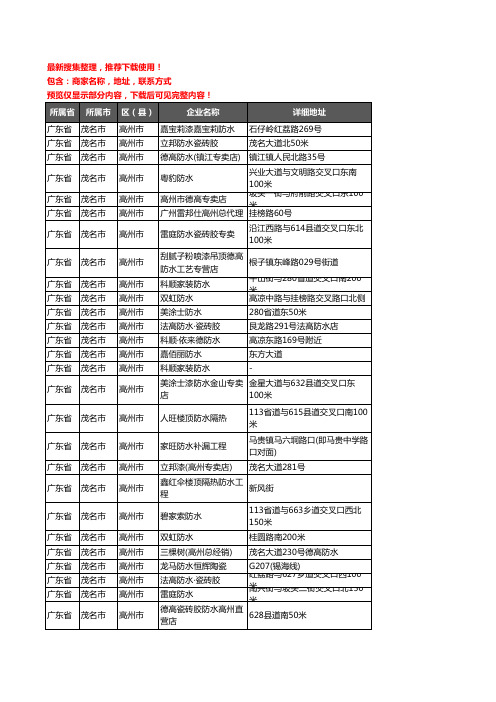 新版广东省茂名市高州市防水企业公司商家户名录单联系方式地址大全32家