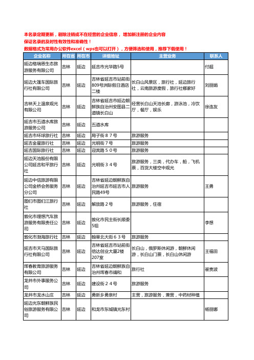 2020新版吉林省延边旅游服务工商企业公司名录名单黄页联系方式大全31家