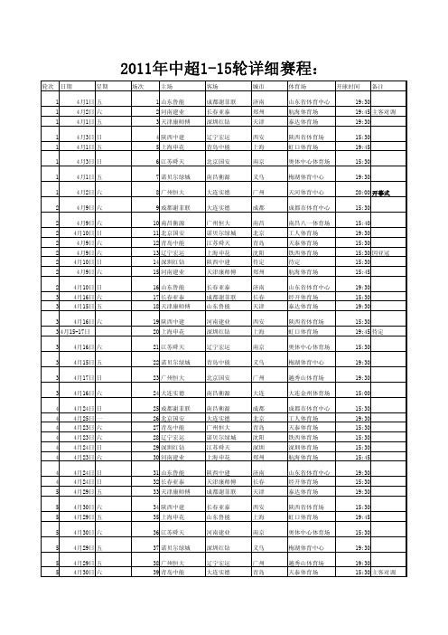 2011中超赛程