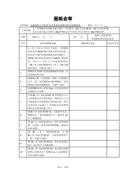 图纸会审(附属结构)