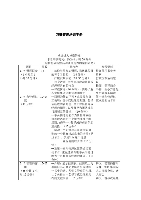 万豪酒店管理集团培训手册