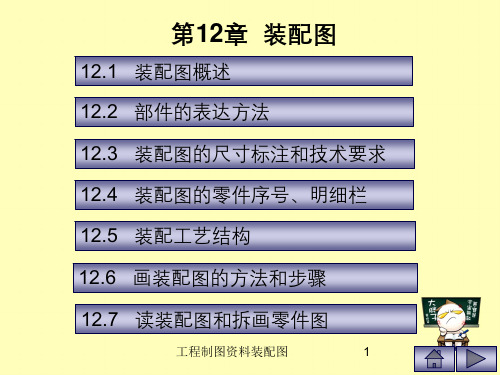 工程制图资料装配图